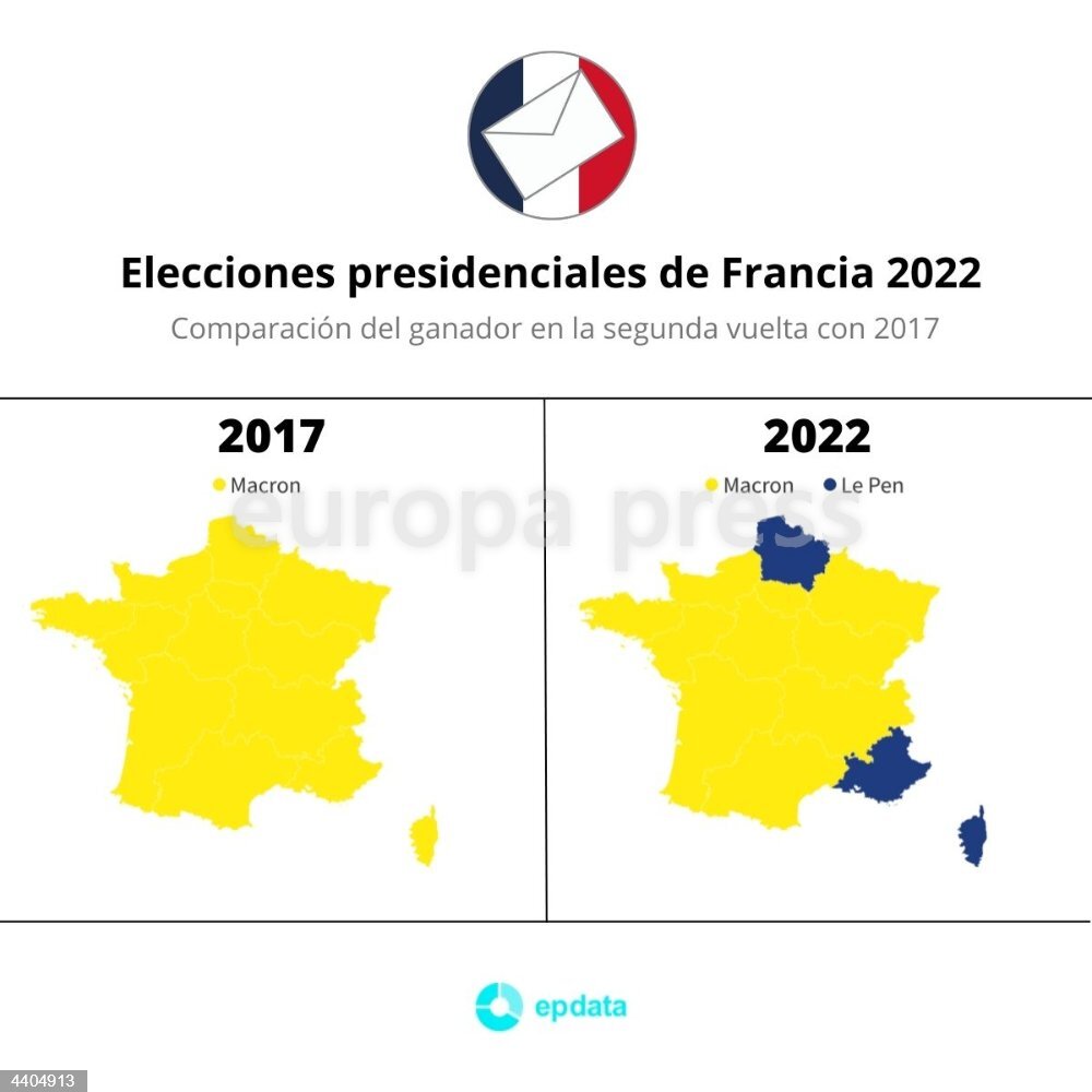 Resultados de las elecciones presidenciales en Francia 2022 EUROPAPRESS