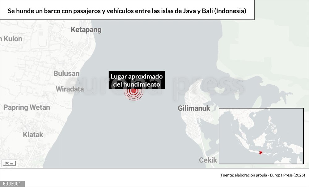Se hunde un barco con pasajeros y vehículos entre las islas de Java y Bali (Indonesia) Aumentan a 4 los muertos tras hundirse un barco con pasajeros y vehículos entre las islas de Java y Bali (Indonesia). El balance de muertos a causa del hundimiento de un barco con decenas de pasajeros y vehículos que cubría la ruta entre las islas indonesias de Java y Bali ha aumentado a cuatro, según los equipos de rescate, que han afirmado que más de 30 personas han sido rescatadas con vida.