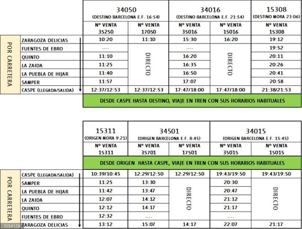 Cuadro con los horarios de los servicios por carretera. Cuadro con los horarios de los servicios por carretera.