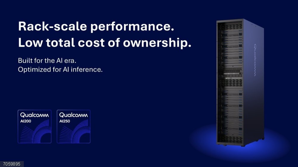 Qualcomm presenta dos nuevas tarjetas aceleradoras y racks para impulsar la IA generativa en los centros de datos Soluciones AI200 y AI25 para centros de datos
