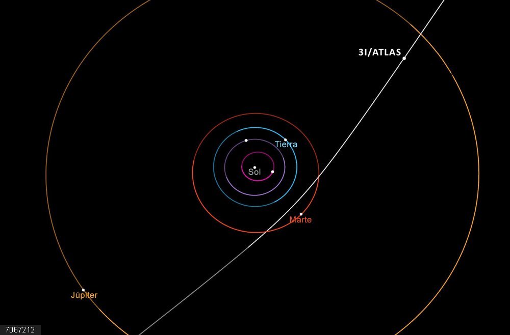 Así es 3I/Atlas, el cometa interestelar que revela secretos del cosmos: Tiene un núcleo de entre 10 y 30 km de diámetro Así es 3I/Atlas
